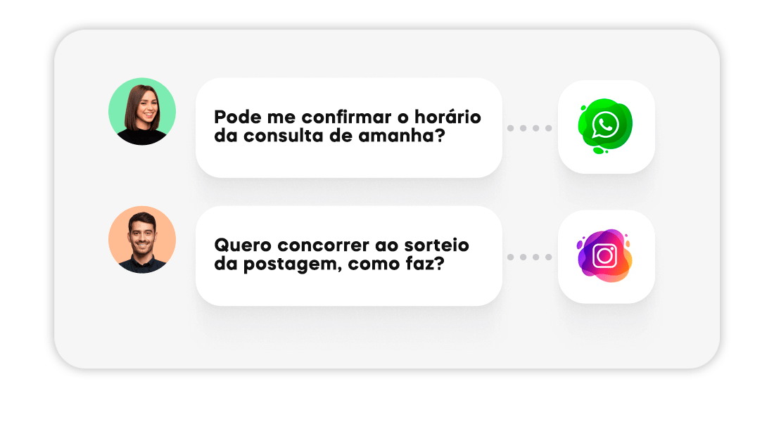 Plataformas