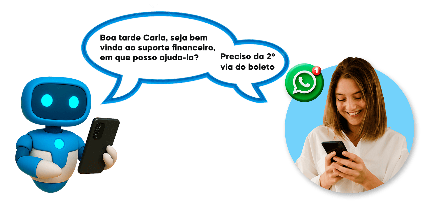 Resposta Automatizada